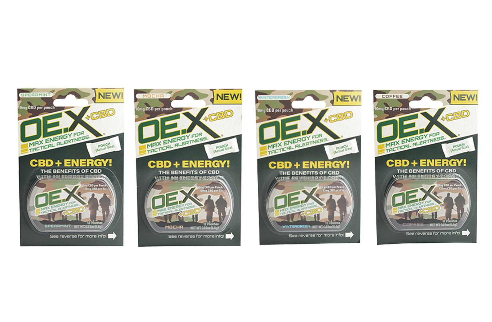 OE.X Energy | Tactical Energy | Top-Performing Energy Product